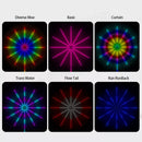Smart Firework Lights with Remote/APP Control-11